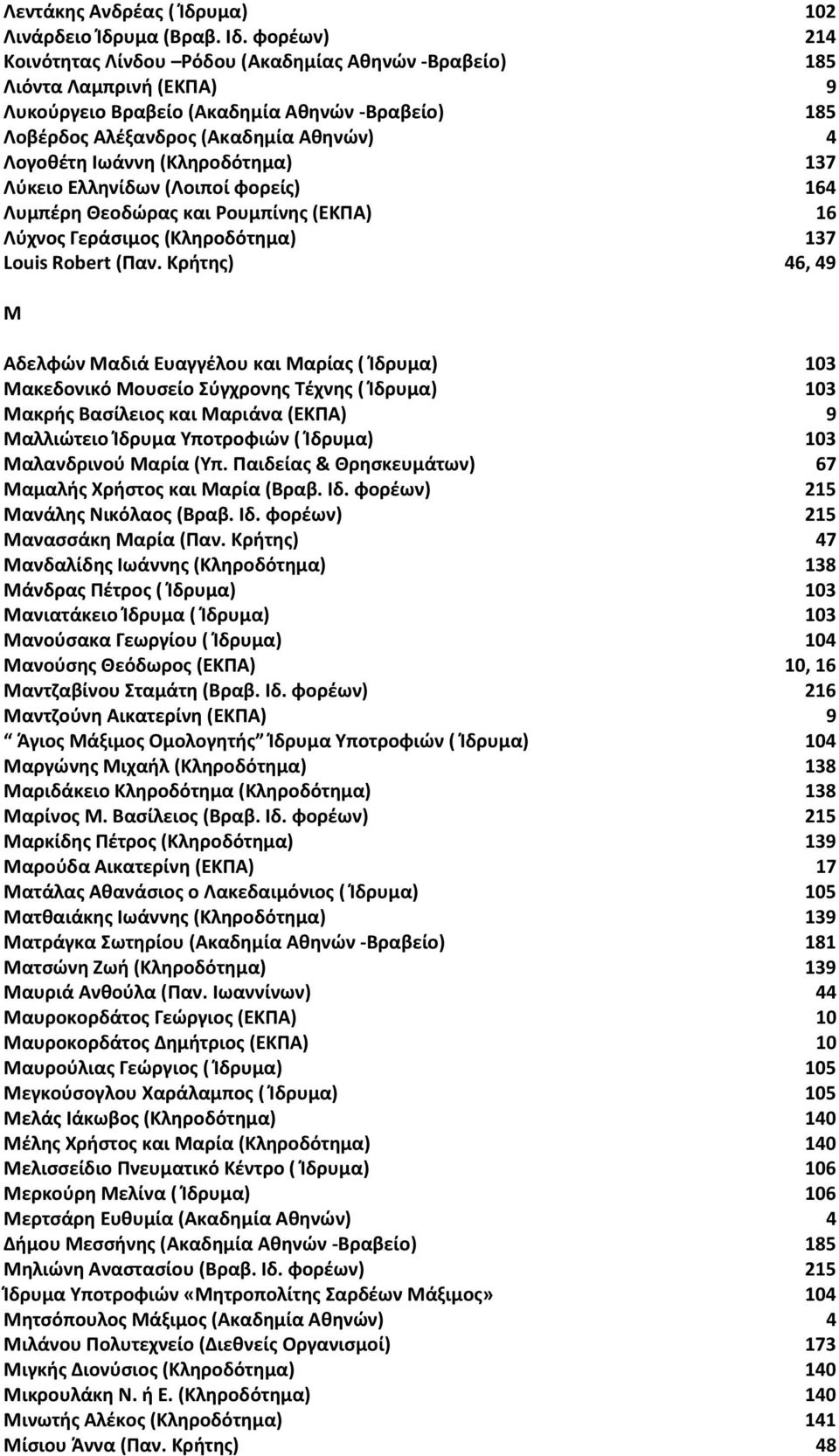 (Κληροδότημα) 137 Λύκειο Ελληνίδων (Λοιποί φορείς) 164 Λυμπέρη Θεοδώρας και Ρουμπίνης (ΕΚΠΑ) 16 Λύχνος Γεράσιμος (Κληροδότημα) 137 Louis Robert (Παν.