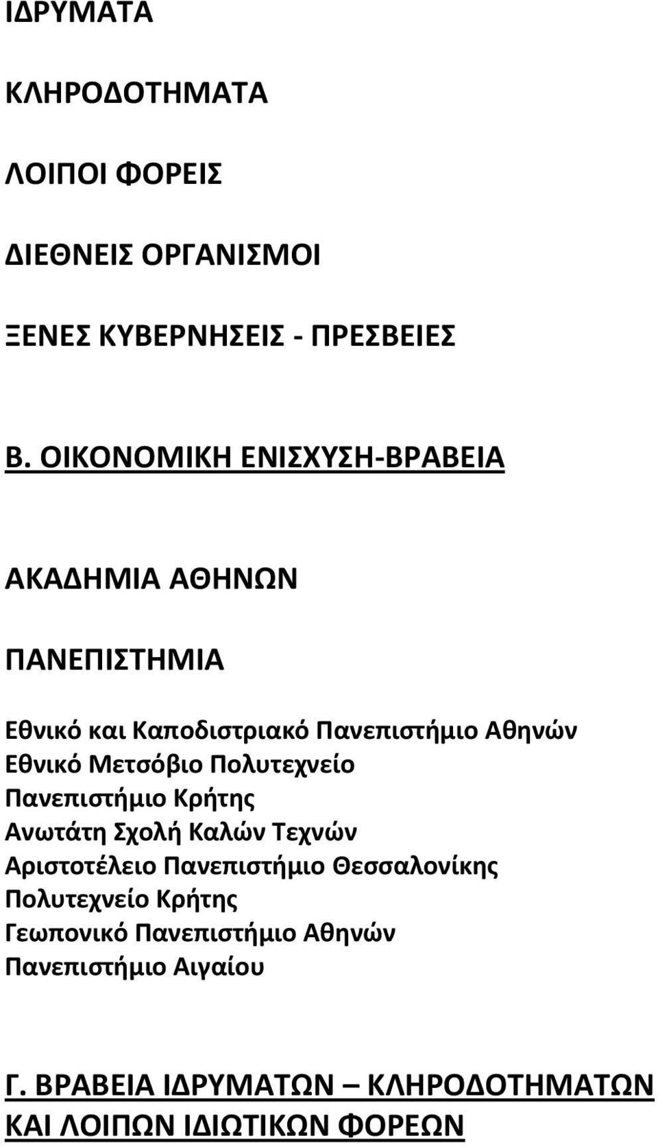 Μετσόβιο Πολυτεχνείο Πανεπιστήμιο Κρήτης Ανωτάτη Σχολή Καλών Τεχνών Αριστοτέλειο Πανεπιστήμιο Θεσσαλονίκης