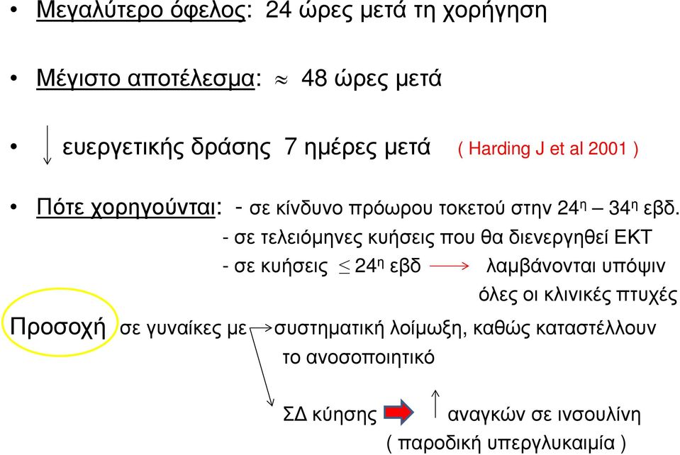 - σε τελειόµηνες κυήσεις που θα διενεργηθεί ΕΚΤ -σε κυήσεις 24 η εβδ λαµβάνονται υπόψιν όλες οι κλινικές πτυχές