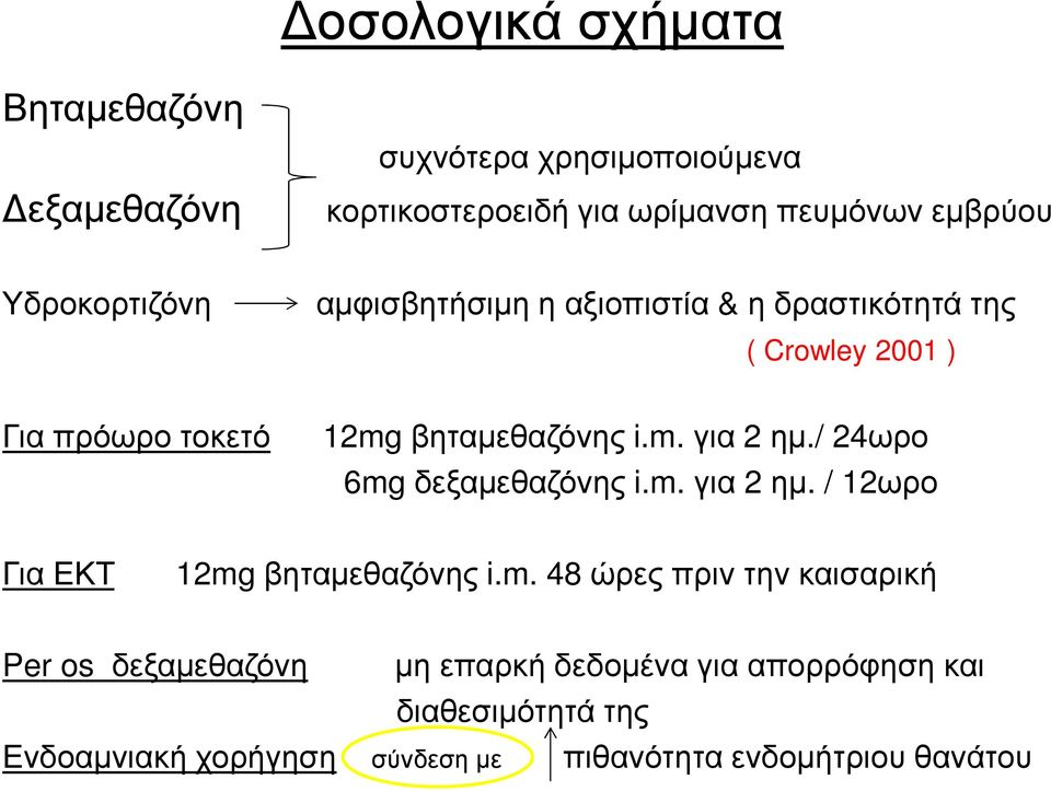 / 24ωρο 6mg