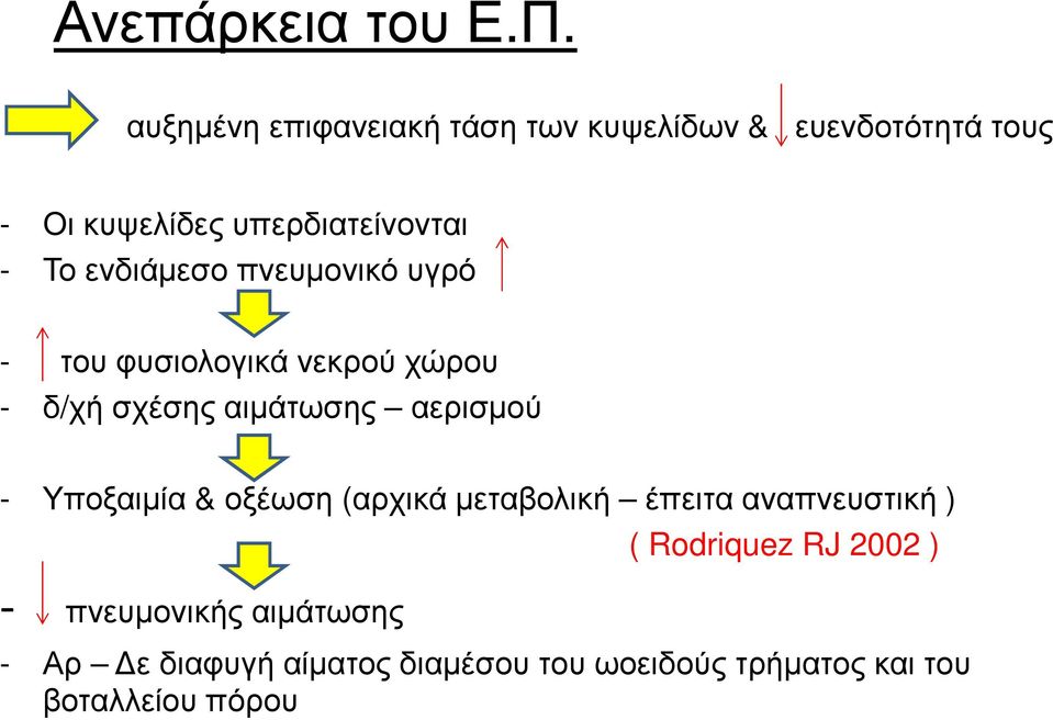 ενδιάµεσο πνευµονικό υγρό - του φυσιολογικά νεκρού χώρου - δ/χή σχέσης αιµάτωσης αερισµού -