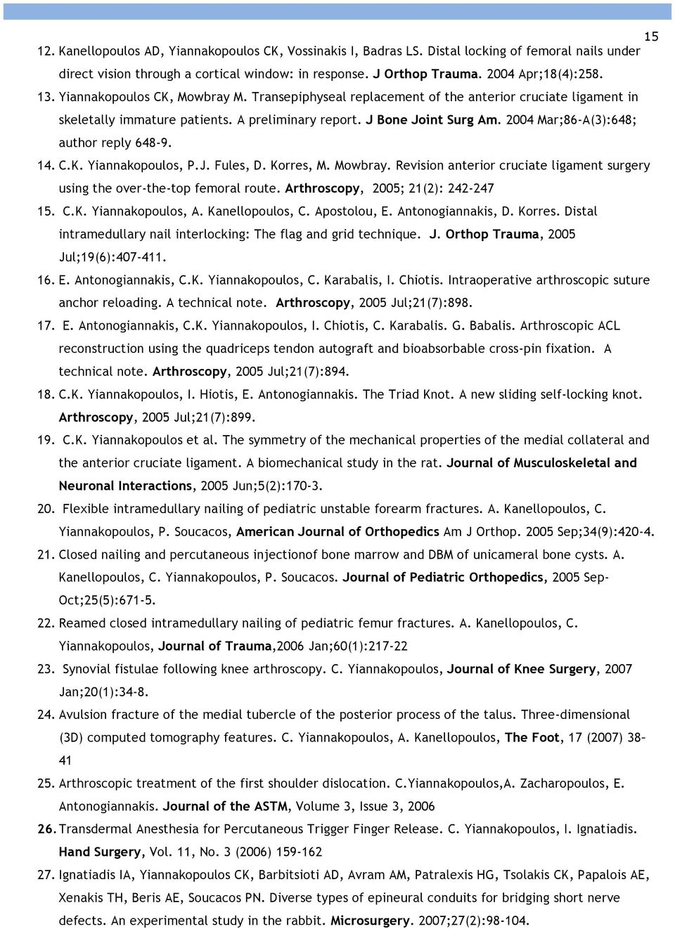 2004 Mar;86-A(3):648; author reply 648-9. 14. C.K. Yiannakopoulos, P.J. Fules, D. Korres, M. Mowbray. Revision anterior cruciate ligament surgery using the over-the-top femoral route.