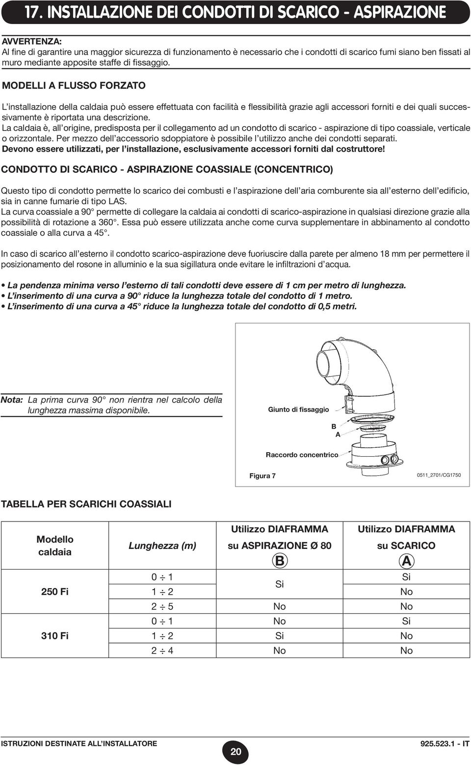 MODELLI A FLUSSO FORZATO L installazione della caldaia può essere effettuata con facilità e flessibilità grazie agli accessori forniti e dei quali successivamente è riportata una descrizione.