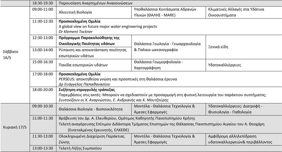 13:00-14:00 Ρύπανση και αποκατάσταση ποιότητας εσωτερικών υδάτων 15:00-16:30 Πανίδα εσωτερικών υδάτων Θαλάσσια Γεωμορφολογία - Χαρτογράφηση Kλιματικές Αλλαγές στα Υδάτινα Οικοσυστήματα Ξενικά είδη
