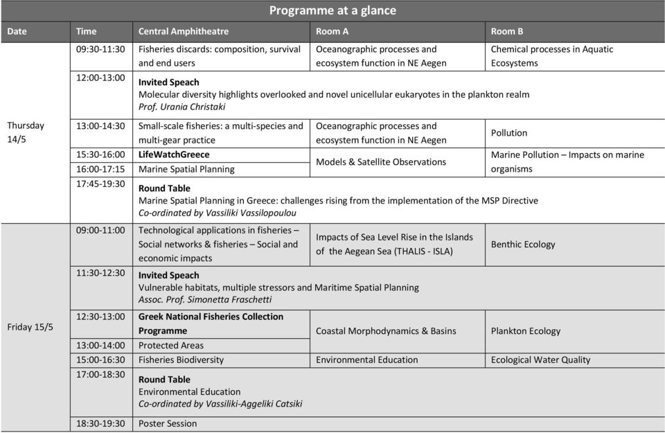 Urania Christaki 13:00-14:30 Small-scale fisheries: a multi-species and multi-gear practice 15:30-16:00 LifeWatchGreece Oceanographic processes and ecosystem function in NE Aegen Chemical processes