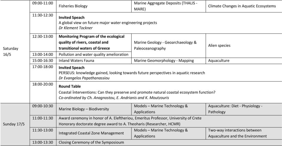 species 13:00-14:00 Pollution and water quality amelioration 15:00-16:30 Inland Waters Fauna Marine Geomorphology - Mapping Aquaculture 17:00-18:00 Invited Speach PERSEUS: knowledge gained, looking