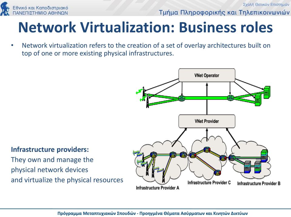 more existing physical infrastructures.