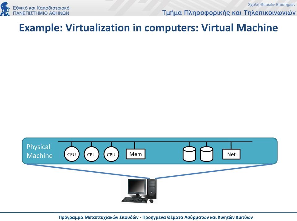 computers: Virtual