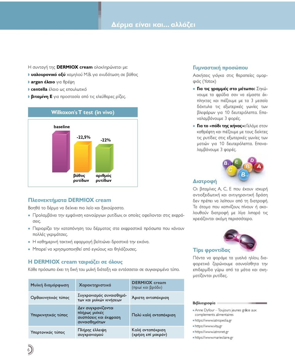 Wilkoxon's T test (in vivo) baseline -22,5% -22% Γυμναστική προσώπου Ασκήσεις γιόγκα στις θεραπείες ομορφιάς (Yotox) Για τις γραμμές στο μέτωπο: Σηκώνουμε τα φρύδια σαν να είμαστε έκπληκτες και