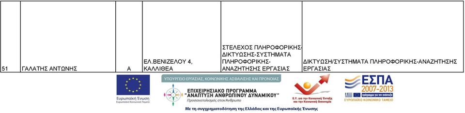 ΕΡΓΑΣΙΑΣ