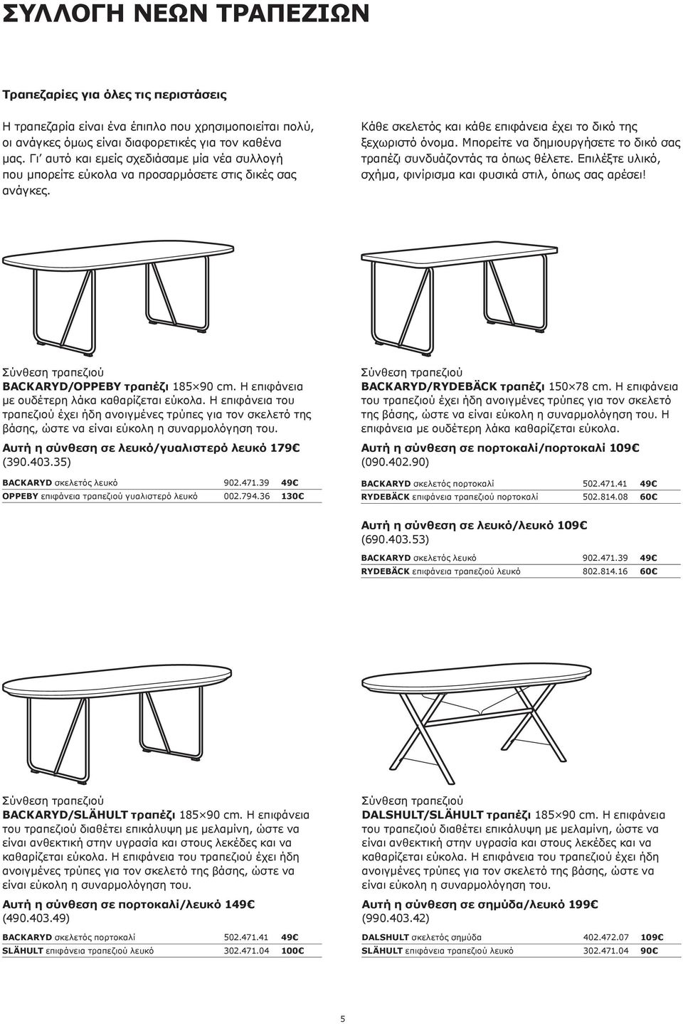 Μπορείτε να δημιουργήσετε το δικό σας τραπέζι συνδυάζοντάς τα όπως θέλετε. Επιλέξτε υλικό, σχήμα, φινίρισμα και φυσικά στιλ, όπως σας αρέσει! BACKARYD/OPPEBY τραπέζι 185 90 cm.