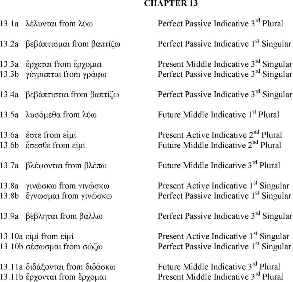 4a βεβάπτισται from βαπτίζω Perfect Passive Indicative 3 rd Singular 13.5a λυσόµεθα from λύω Future Middle Indicative 1 st Plural 13.6a ἐστε from εἰµί Present Active Indicative 2 nd Plural 13.