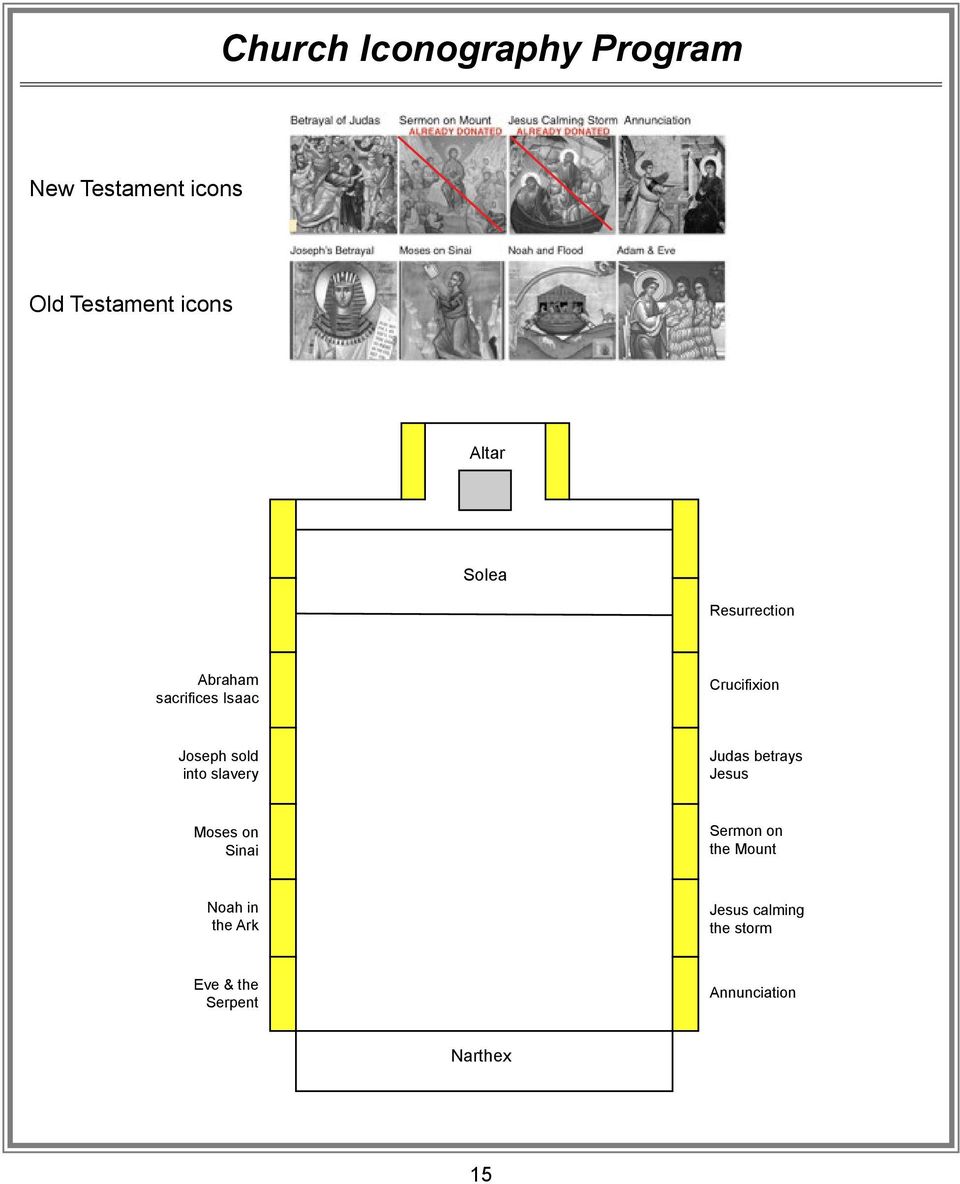 slavery Judas betrays Jesus Moses on Sinai Sermon on the Mount Noah in