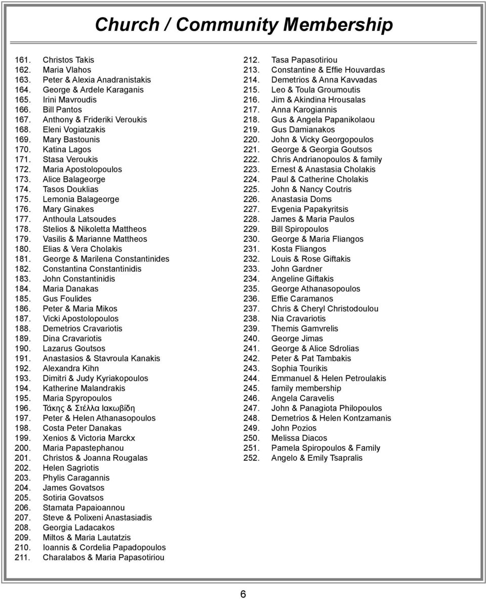 Lemonia Balageorge 176. Mary Ginakes 177. Anthoula Latsoudes 178. Stelios & Nikoletta Mattheos 179. Vasilis & Marianne Mattheos 180. Elias & Vera Cholakis 181. George & Marilena Constantinides 182.