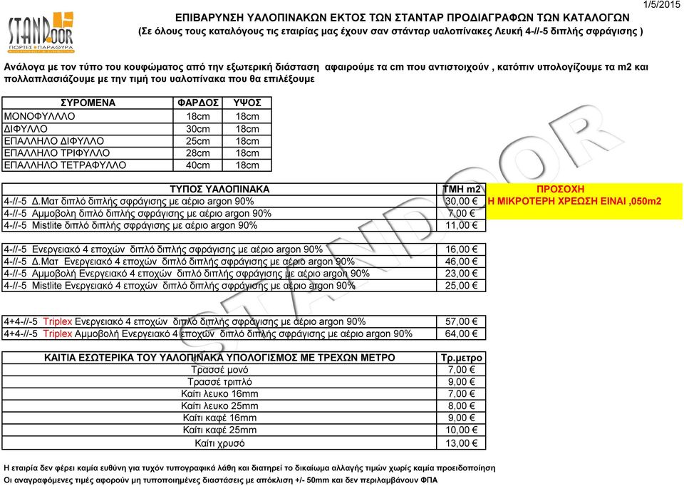 ΜΟΝΟΦΥΛΛΛΟ 18cm 18cm ΔΙΦΥΛΛΟ 30cm 18cm ΕΠΑΛΛΗΛΟ ΔΙΦΥΛΛΟ 25cm 18cm ΕΠΑΛΛΗΛΟ ΤΡΙΦΥΛΛΟ 28cm 18cm ΕΠΑΛΛΗΛΟ ΤΕΤΡΑΦΥΛΛΟ 40cm 18cm ΤΥΠΟΣ ΥΑΛΟΠΙΝΑΚΑ 4-//-5 Δ.