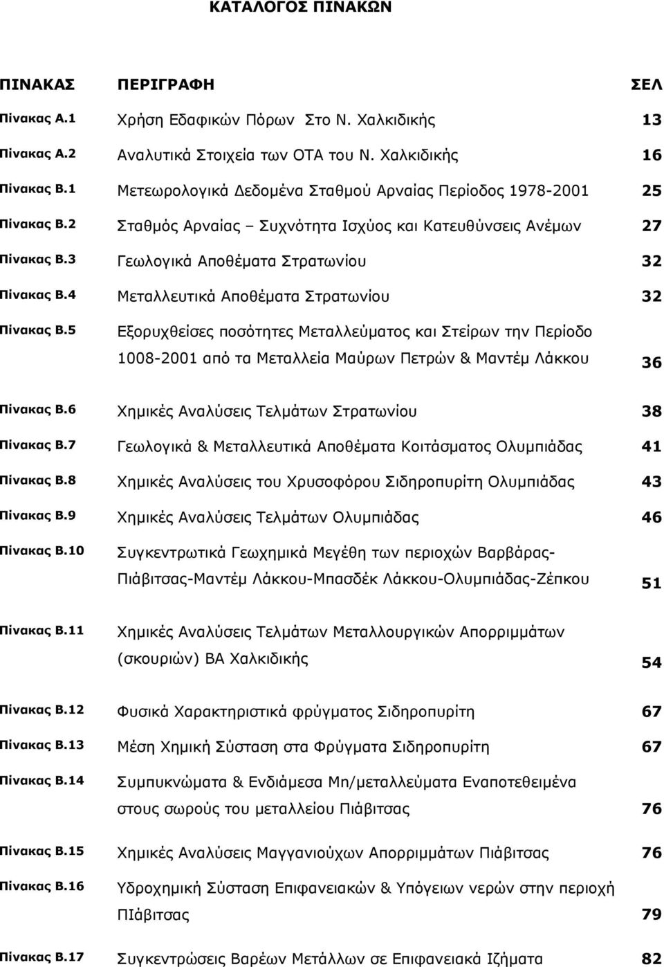 4 Μεταλλευτικά Αποθέματα Στρατωνίου 32 Πίνακας Β.5 Εξορυχθείσες ποσότητες Μεταλλεύματος και Στείρων την Περίοδο 1008-2001 από τα Μεταλλεία Μαύρων Πετρών & Μαντέμ Λάκκου 36 Πίνακας Β.