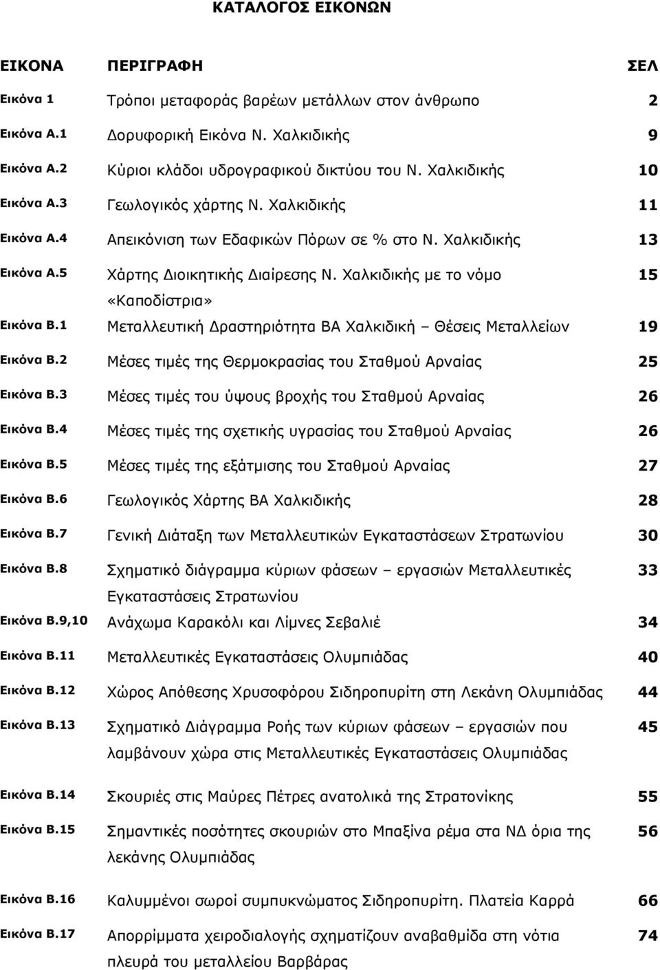 Χαλκιδικής με το νόμο 15 «Καποδίστρια» Εικόνα Β.1 Μεταλλευτική Δραστηριότητα ΒΑ Χαλκιδική Θέσεις Μεταλλείων 19 Εικόνα Β.2 Μέσες τιμές της Θερμοκρασίας του Σταθμού Αρναίας 25 Εικόνα Β.