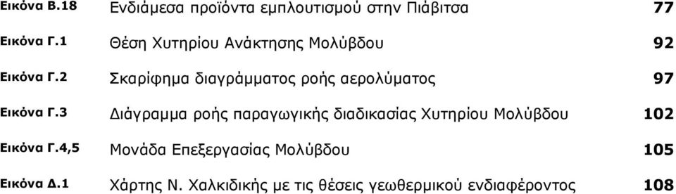 2 Σκαρίφημα διαγράμματος ροής αερολύματος 97 Εικόνα Γ.