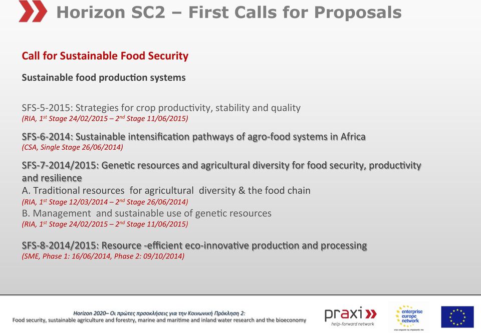 diversity for food security, producdvity and resilience A. TradiDonal resources for agricultural diversity & the food chain Β.