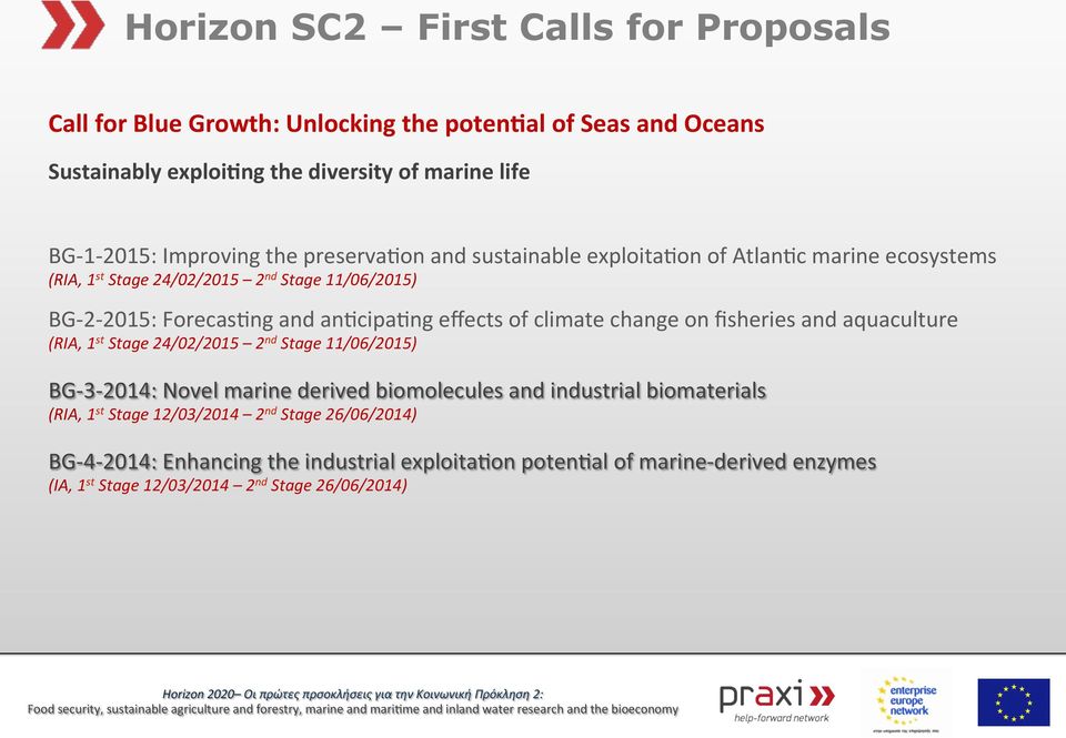 of climate change on fisheries and aquaculture (RIA, 1 st Stage 24/02/2015 2 nd Stage 11/06/2015) BG- 3-2014: Novel marine derived biomolecules and