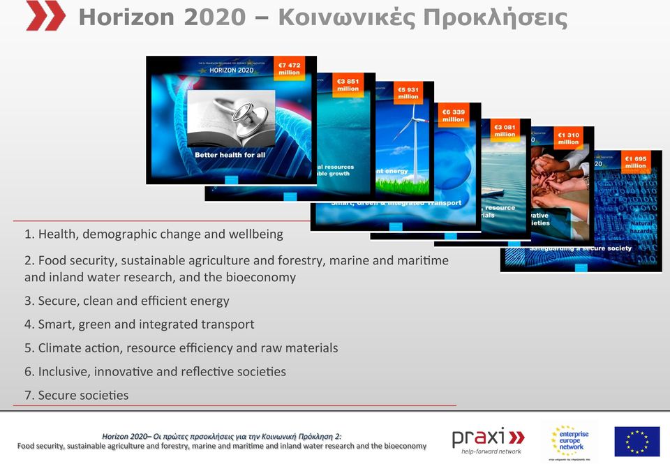 and the bioeconomy 3. Secure, clean and efficient energy 4. Smart, green and integrated transport 5.