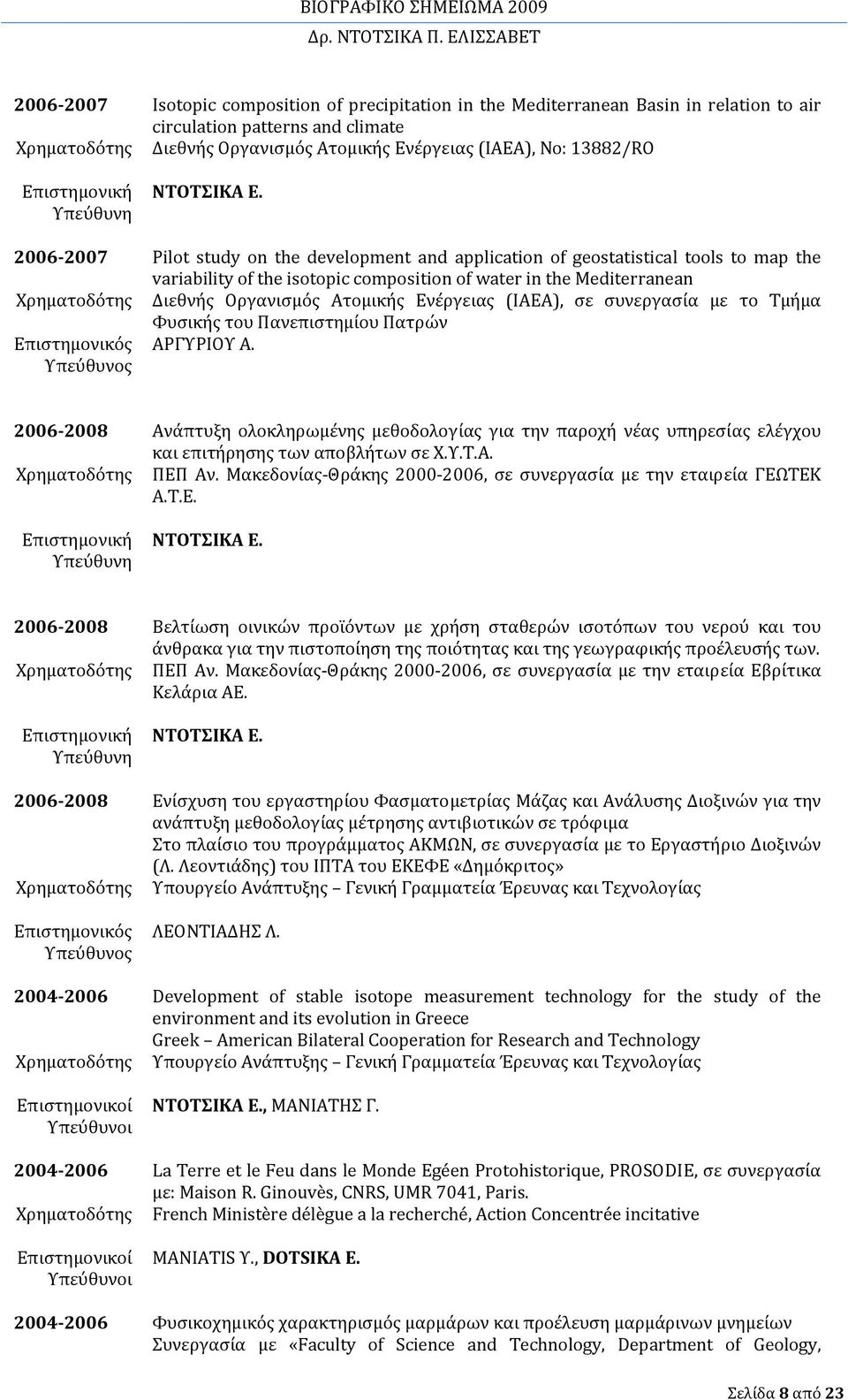 Mediterranean Διεθνής Οργανισμός Ατομικής Ενέργειας (IAEA), σε συνεργασία με το Τμήμα Φυσικής του Πανεπιστημίου Πατρών ΑΡΓΥΡΙΟΥ Α.