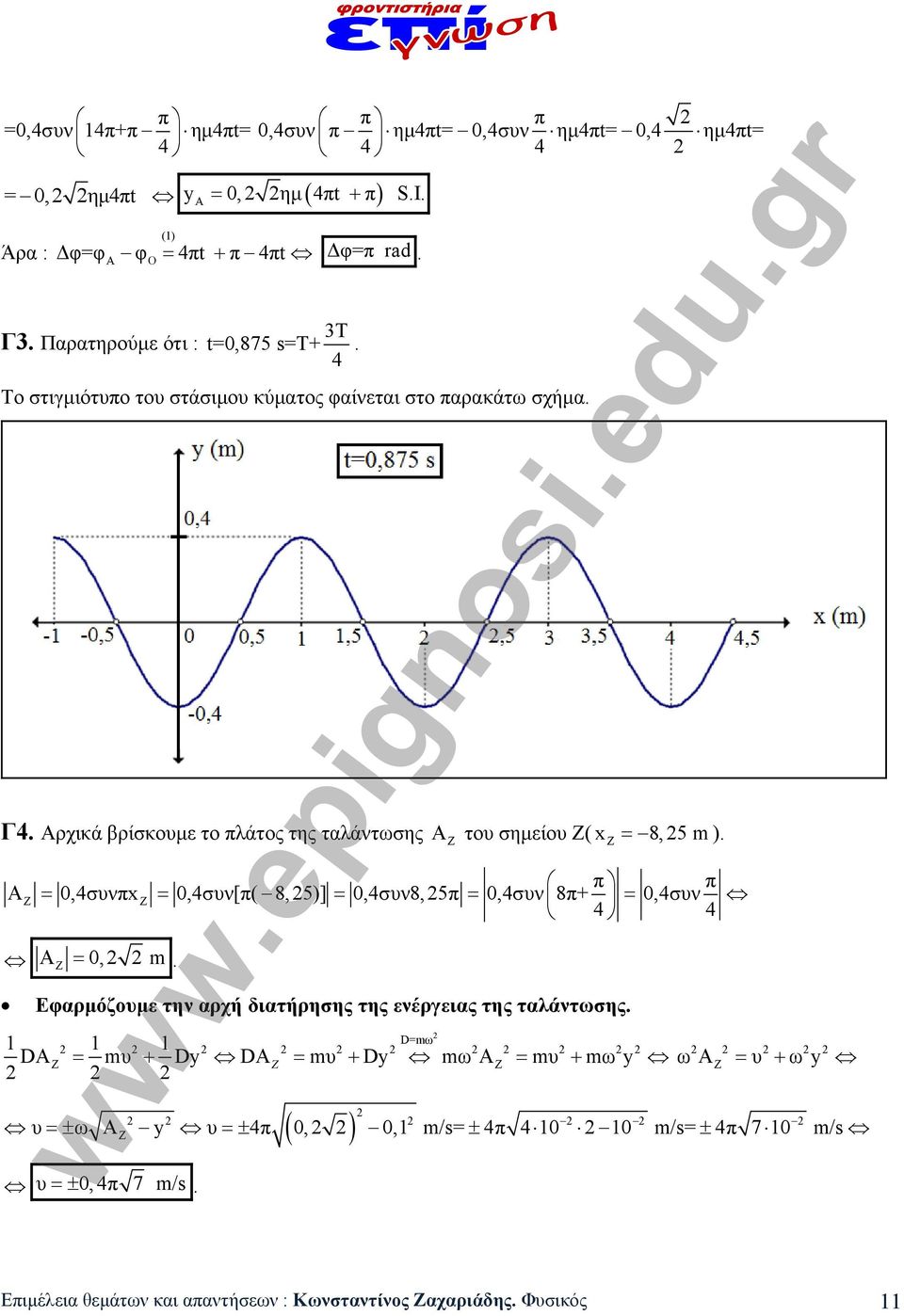 Αρχικά βρίσκουμε το πλάτος της ταλάντωσης Α Ζ του σημείου Ζ( xζ 8,5 m). π π ΑΖ 0,4συνπxZ 0,4συν[π( 8,5)] 0,4συν8, 5π 0,4συν8π+ 0,4συν 4 4 Α Ζ 0, m.
