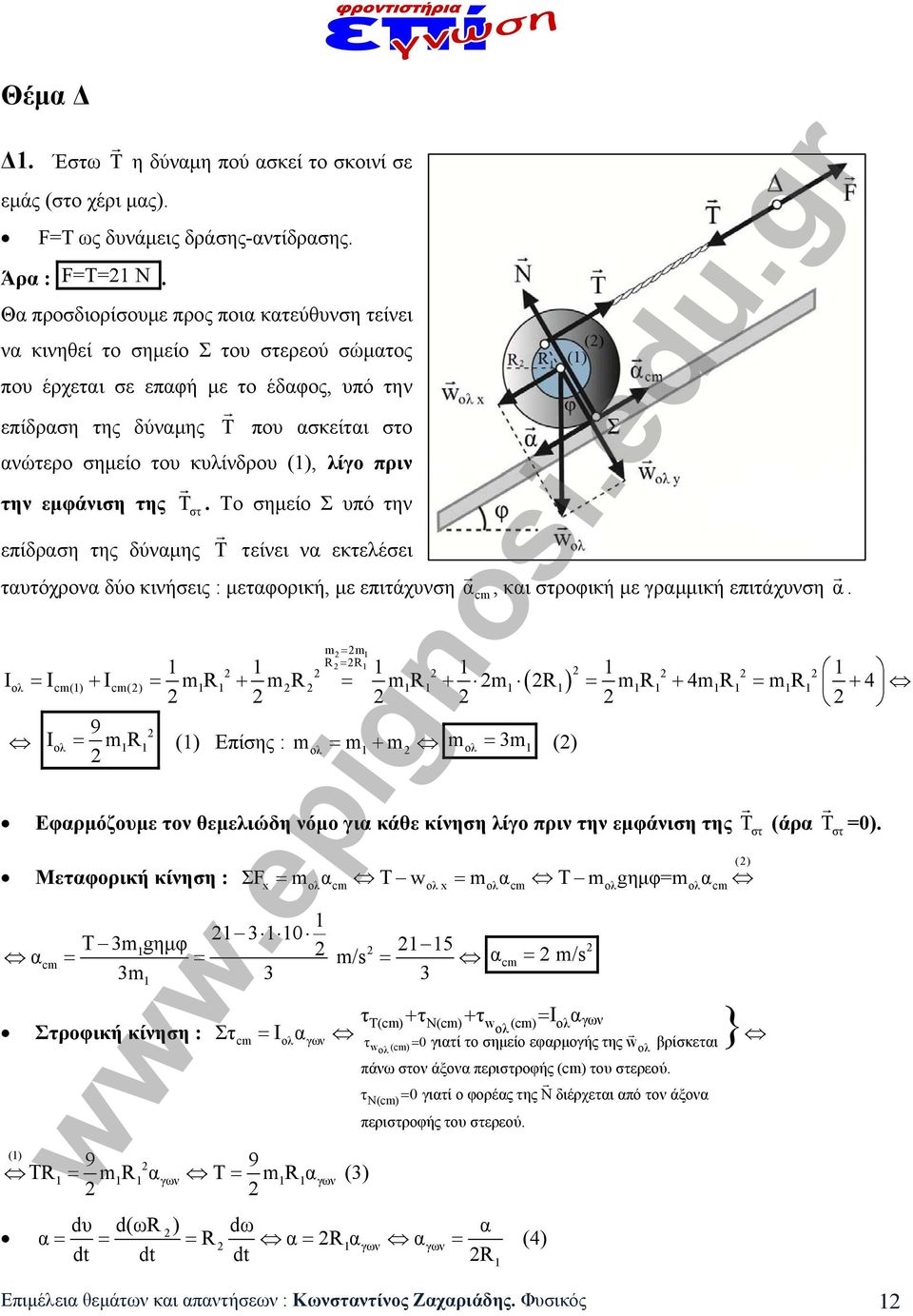 κυλίνδρου (), λίγο πριν την εμφάνιση της T στ.