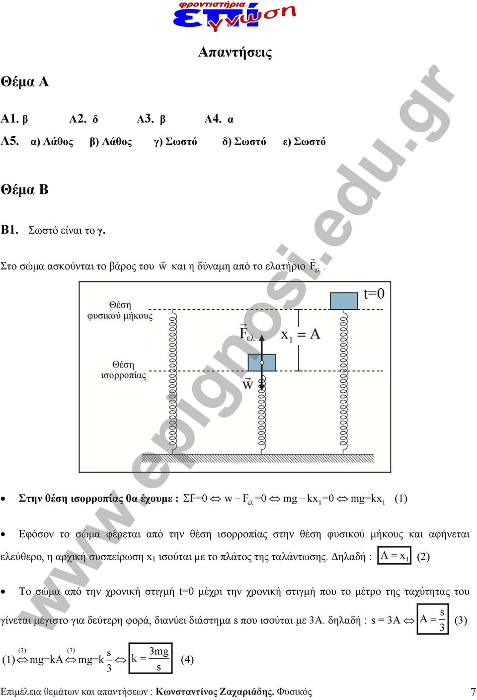 Στην θέση ισορροπίας θα έχουμε : F=0 wf ελ =0 mgkx =0 mg=kx () Εφόσον το σώμα φέρεται από την θέση ισορροπίας στην θέση φυσικού μήκους και αφήνεται ελεύθερο, η αρχική συσπείρωση