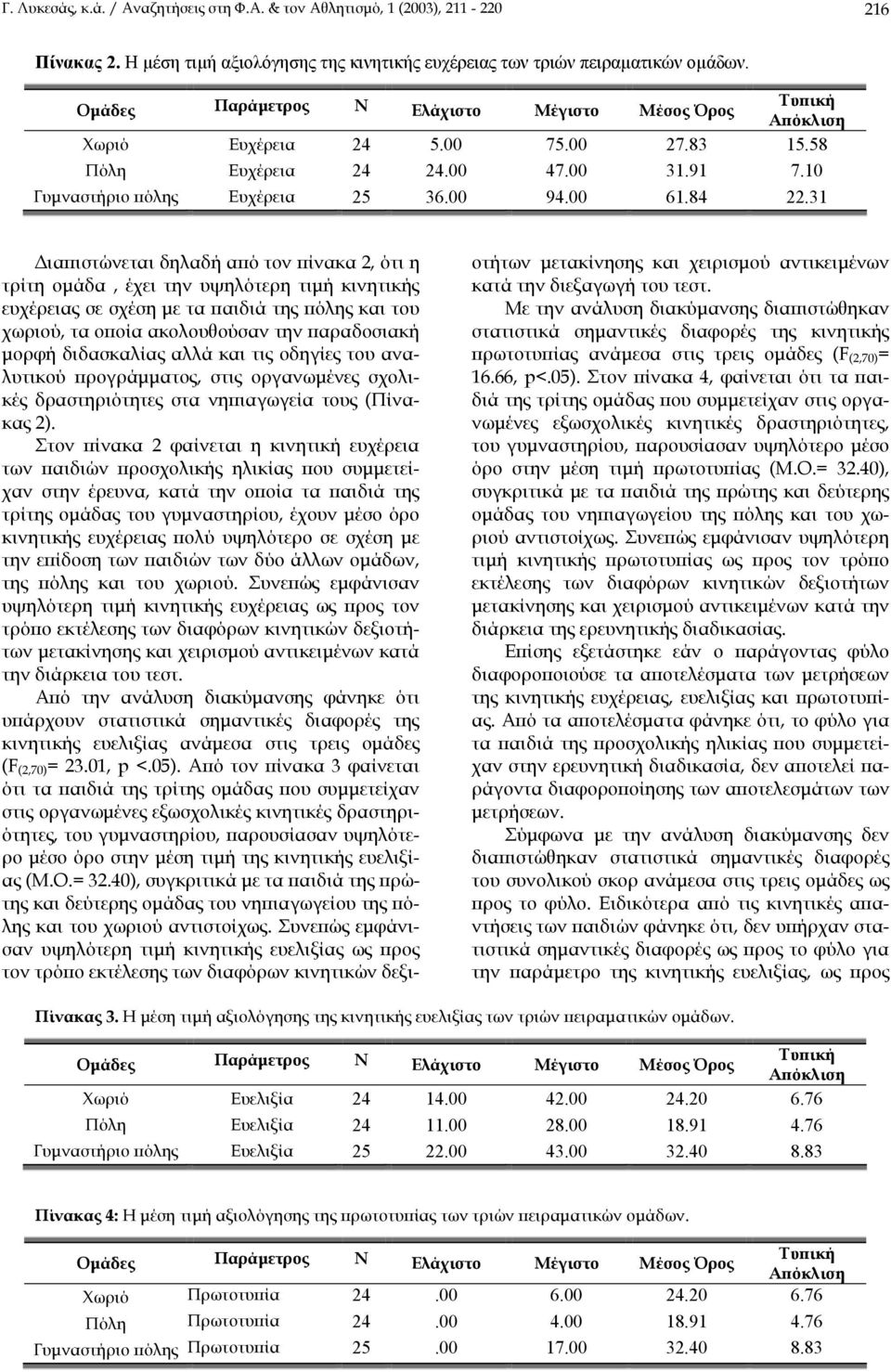 31 ιαπιστώνεται δηλαδή από τον πίνακα 2, ότι η τρίτη οµάδα, έχει την υψηλότερη τιµή κινητικής ευχέρειας σε σχέση µε τα παιδιά της πόλης και του χωριού, τα οποία ακολουθούσαν την παραδοσιακή µορφή