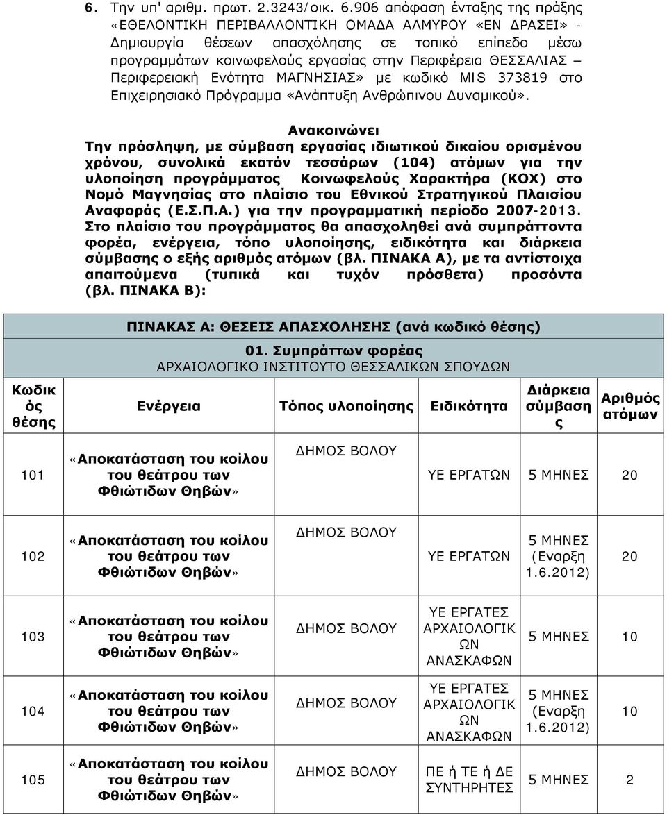 Περιφερειακή Ενότητα ΜΑΓΝΗΣΙΑΣ» με κωδικό MIS 373819 στο Επιχειρησιακό Πρόγραμμα «Ανάπτυξη Ανθρώπινου Δυναμικού».