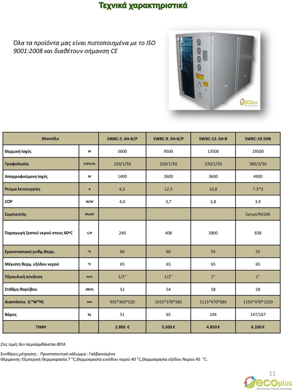 5*3 COP W/W 4,0 3,7 3,8 3,9 Συμπιεστής Model Sanyo/R410A Παραγωγή ζεστού νερού στους 60 ο C L/H 240 408 5800 838 Εργοστασιακή ρυθμ.θερμ. O C 60 60 55 55 Μέγιστη θερμ.