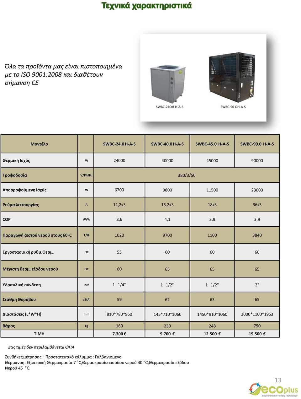 2x3 18x3 36x3 COP W/W 3,6 4,1 3,9 3,9 Παραγωγή ζεστού νερού στους 60 ο C L/H 1020 9700 1100 3840 Εργοστασιακή ρυθμ.θερμ. OC 55 60 60 60 Μέγιστη θερμ.