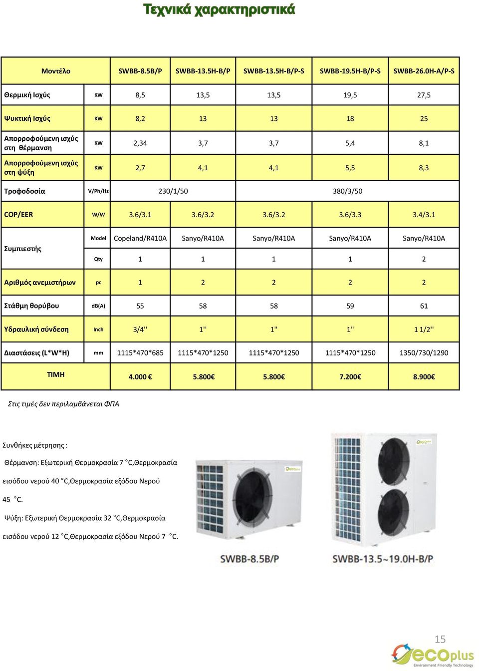 Τροφοδοσία V/Ph/Hz 230/1/50 380/3/50 COP/EER W/W 3.6/3.1 3.6/3.2 3.6/3.2 3.6/3.3 3.4/3.