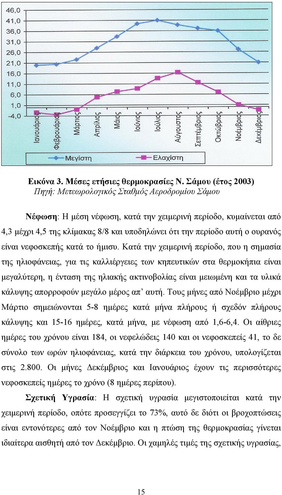 ουρανός είναι νεφοσκεπής κατά το ήμισυ.