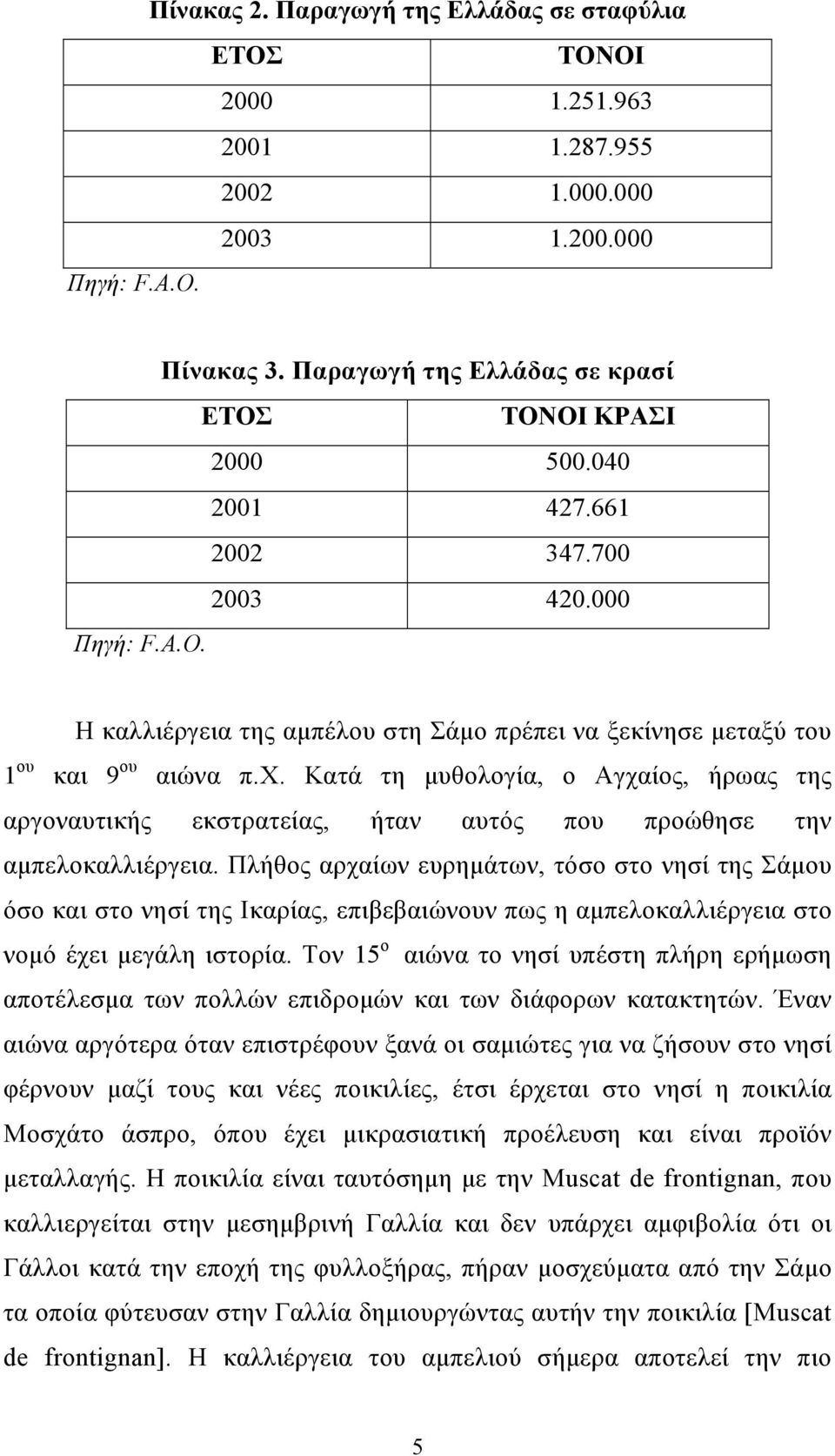 Κατά τη μυθολογία, ο Αγχαίος, ήρωας της αργοναυτικής εκστρατείας, ήταν αυτός που προώθησε την αμπελοκαλλιέργεια.