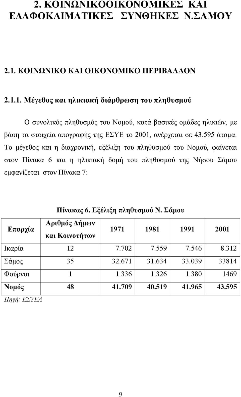 1. Μέγεθος και ηλικιακή διάρθρωση του πληθυσμού Ο συνολικός πληθυσμός του Νομού, κατά βασικές ομάδες ηλικιών, με βάση τα στοιχεία απογραφής της ΕΣΥΕ το 2001, ανέρχεται σε 43.