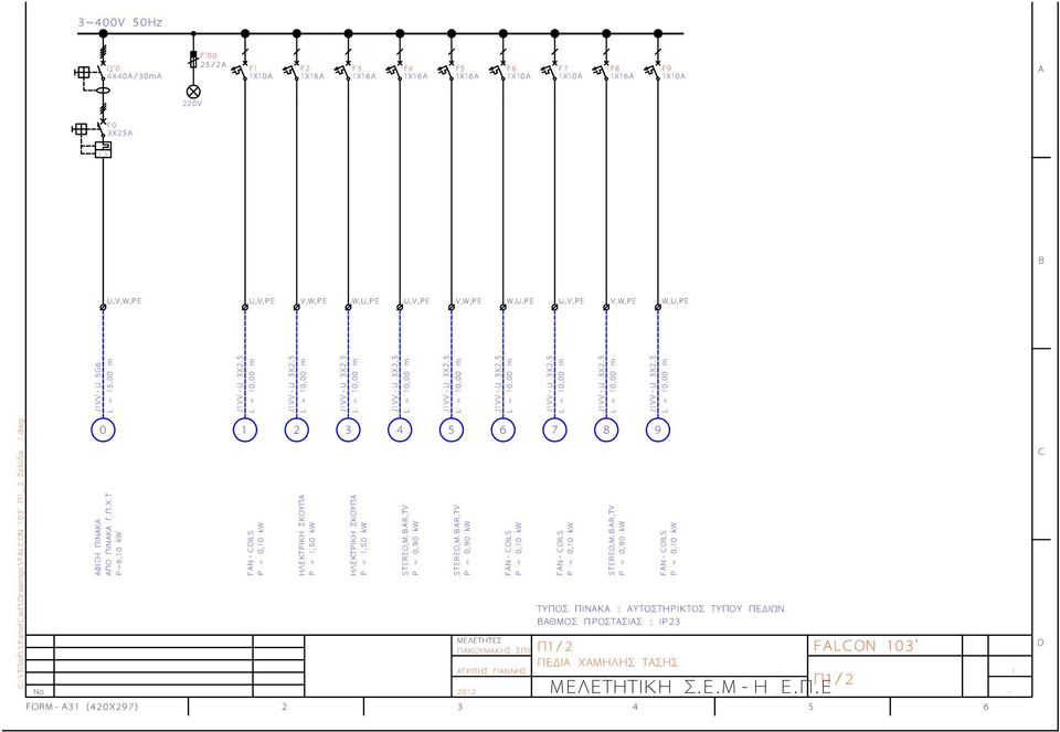 Τ P=, kw FORM-A (X9) ΗΛΕΚΤΡΙΚΗ ΣΚΟΥΠΑ P =, kw ΗΛΕΚΤΡΙΚΗ ΣΚΟΥΠΑ P =, kw STEREO,M.BAR,TV P =,9 kw STEREO,M.