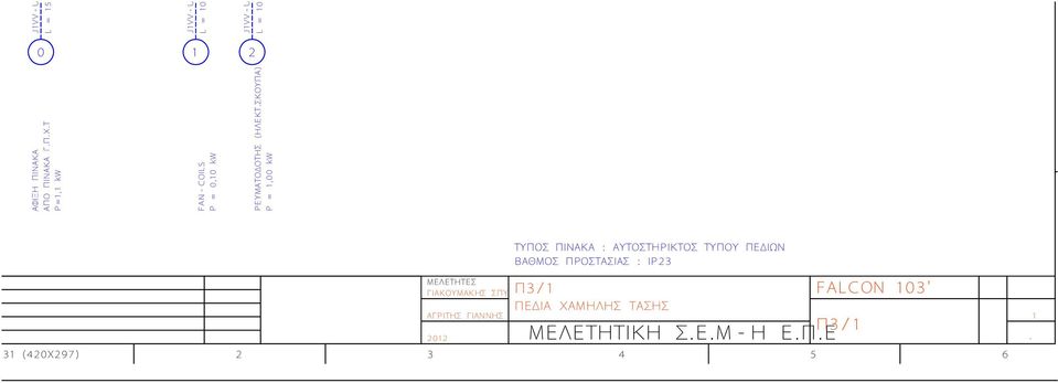 ΒΑΘΜΟΣ ΠΡΟΣΤΑΣΙΑΣ IP A (X9) ΜΕΛΕΤΗΤΕΣ ΓΙΑΚΟΥΜΑΚΗΣ ΣΠΥ ΑΓΡΙΤΗΣ