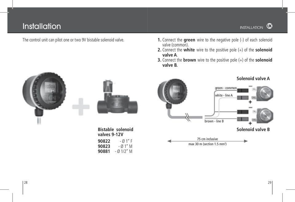 Connect the white wire to the positive pole (+) of the solenoid valve A. 3.