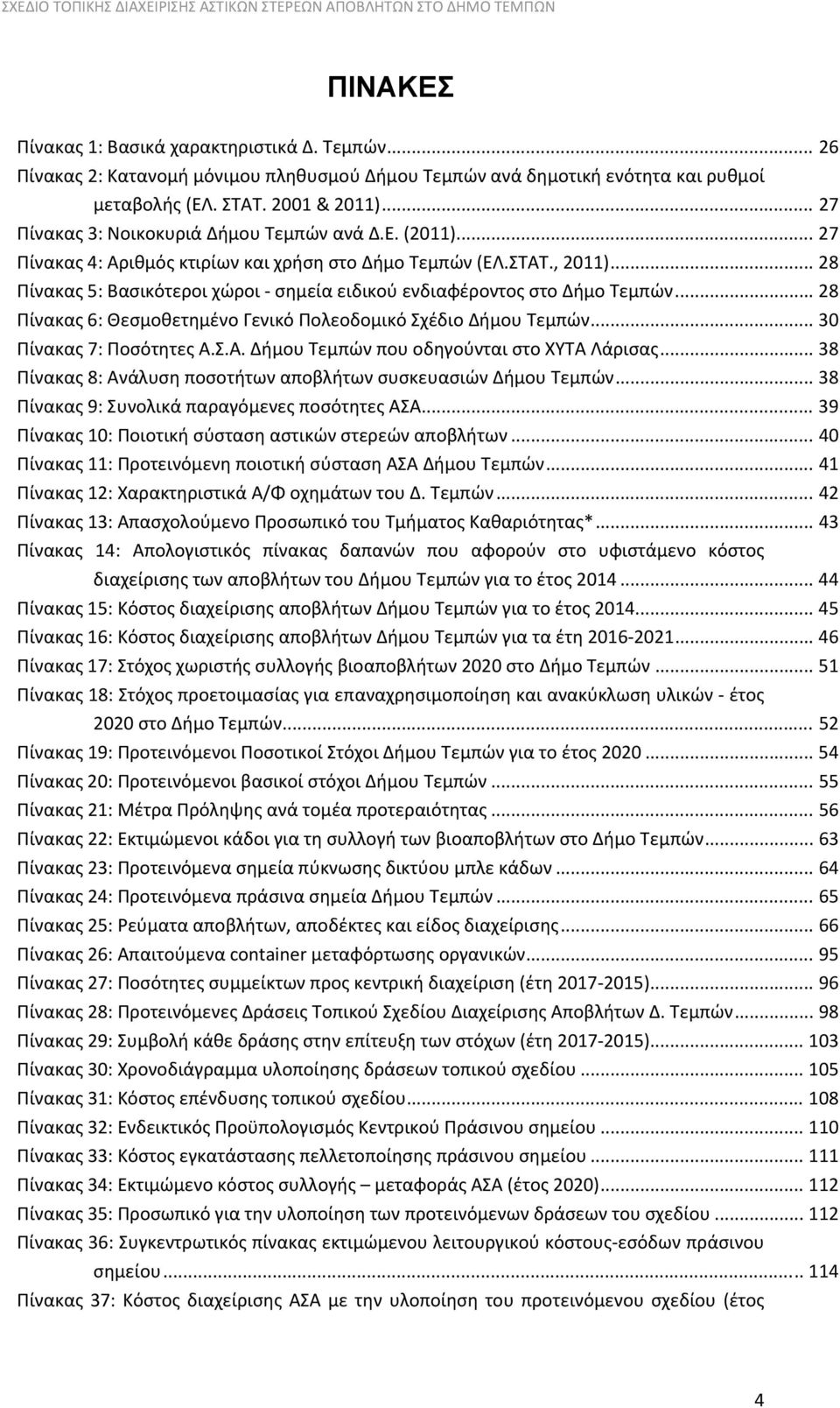 .. 28 Πίνακας 5: Βασικότεροι χώροι σημεία ειδικού ενδιαφέροντος στο Δήμο Τεμπών... 28 Πίνακας 6: Θεσμοθετημένο Γενικό Πολεοδομικό Σχέδιο Δήμου Τεμπών... 30 Πίνακας 7: Ποσότητες Α.