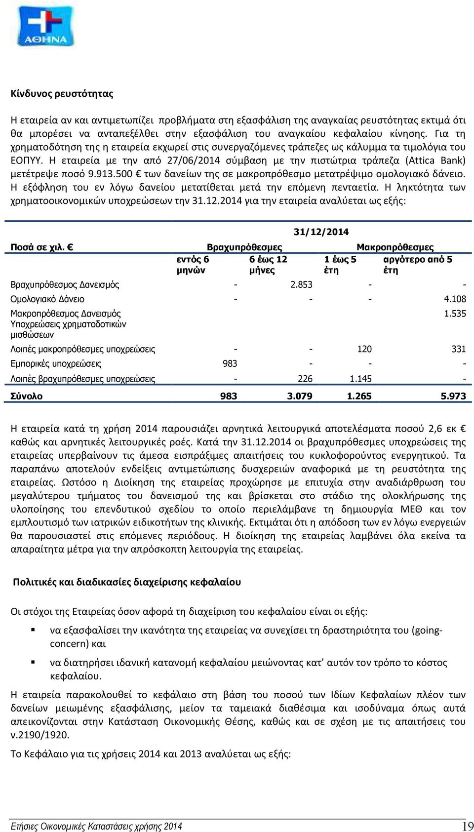 Η εταιρεία με την από 27/06/2014 σύμβαση με την πιστώτρια τράπεζα (Attica Bank) μετέτρεψε ποσό 9.913.500 των δανείων της σε μακροπρόθεσμο μετατρέψιμο ομολογιακό δάνειο.