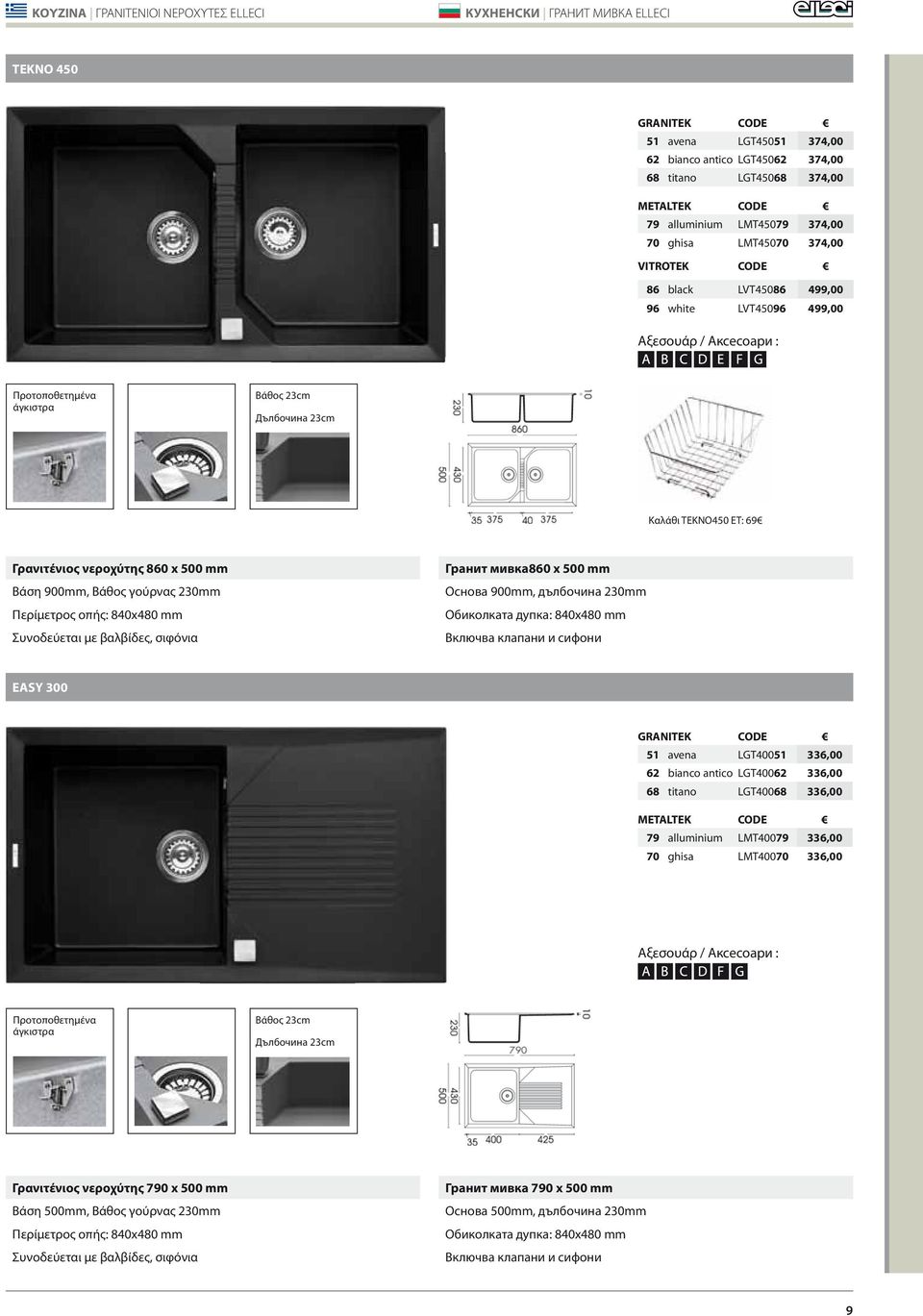 ΤΕΚΝΟ450 ΕΤ: 69 Γρανιτένιος νεροχύτης 860 x 500 mm Βάση 900mm, Βάθος γούρνας 230mm Περίμετρος οπής: 840x480 mm Гранит мивка860 x 500 mm Основа 900mm, дълбочина 230mm Обиколката дупка: 840x480 mm EASY