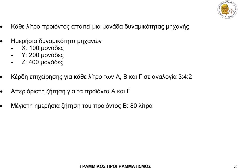 επιχείρησης για κάθε λίτρο των Α, Β και Γ σε αναλογία 3:4:2 Απεριόριστη ζήτηση για