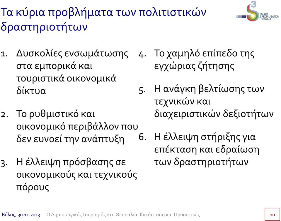 Το ρυθμιστικό και οικονομικό περιβάλλον που δεν ευνοεί την ανάπτυξη 3.