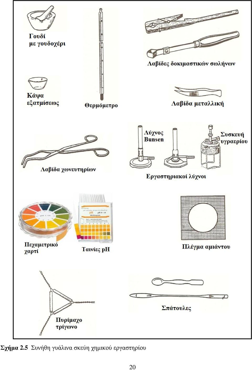 γυάλινα σκεύη