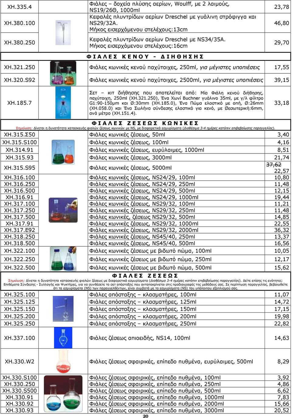 250 Φιάλες κωνικές κενού παχύτοιχες, 250ml, για µέγιστες υποπιέσεις 17,55 ΧΗ.320.S92 Φιάλες κωνικές κενού παχύτοιχες, 2500ml, για µέγιστες υποπιέσεις 39,15 ΧΗ.185.