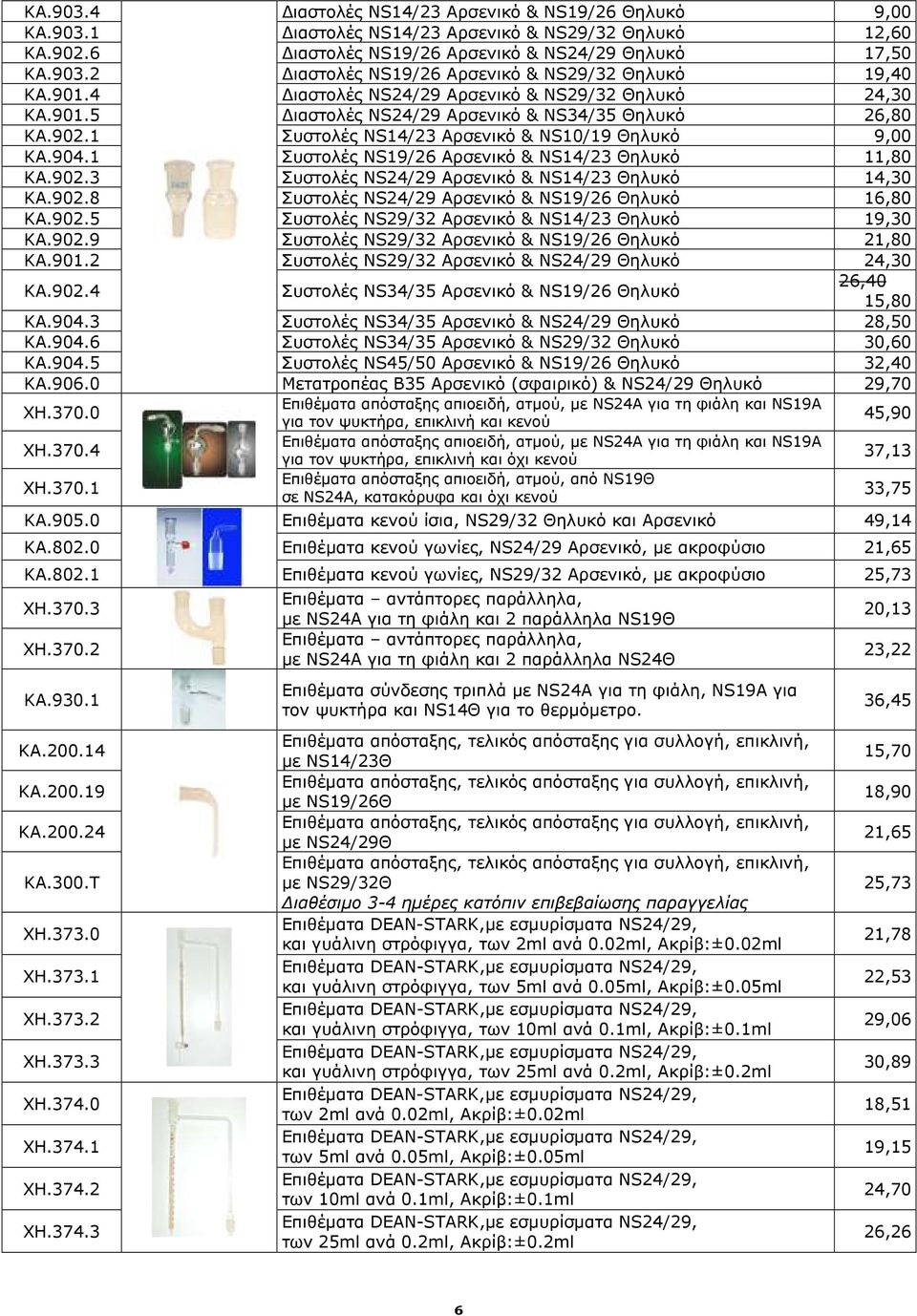 1 Συστολές NS19/26 Αρσενικό & NS14/23 Θηλυκό 11,80 ΚΑ.902.3 Συστολές NS24/29 Αρσενικό & NS14/23 Θηλυκό 14,30 ΚΑ.902.8 Συστολές NS24/29 Αρσενικό & NS19/26 Θηλυκό 16,80 ΚΑ.902.5 Συστολές NS29/32 Αρσενικό & NS14/23 Θηλυκό 19,30 ΚΑ.