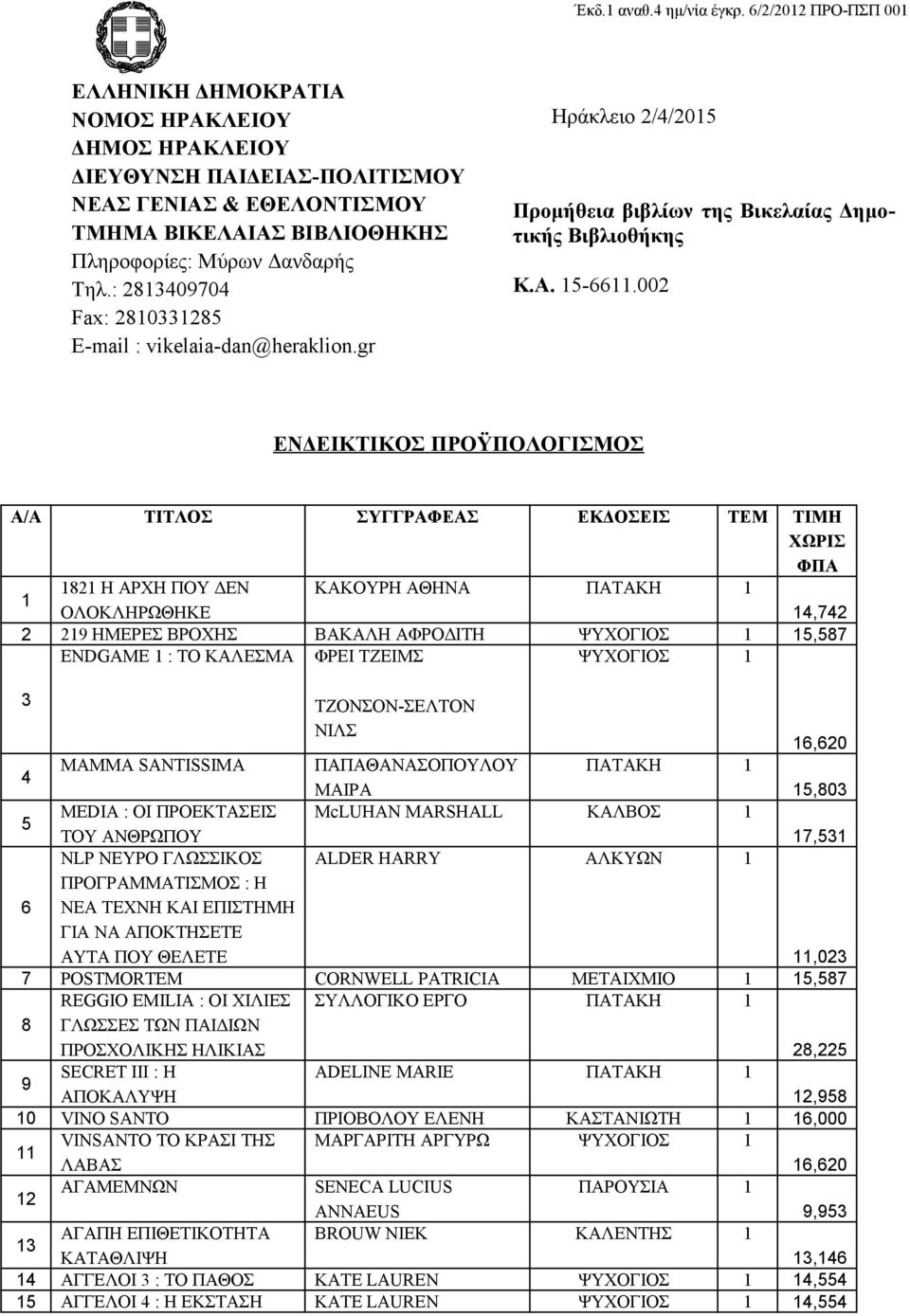 : 283409704 Fax: 28033285 E-mail : vikelaia-dan@heraklion.gr Ηράκλειο 2/4/205 Προμήθεια βιβλίων της Βικελαίας Δημοτικής Βιβλιοθήκης Κ.Α. 5-66.