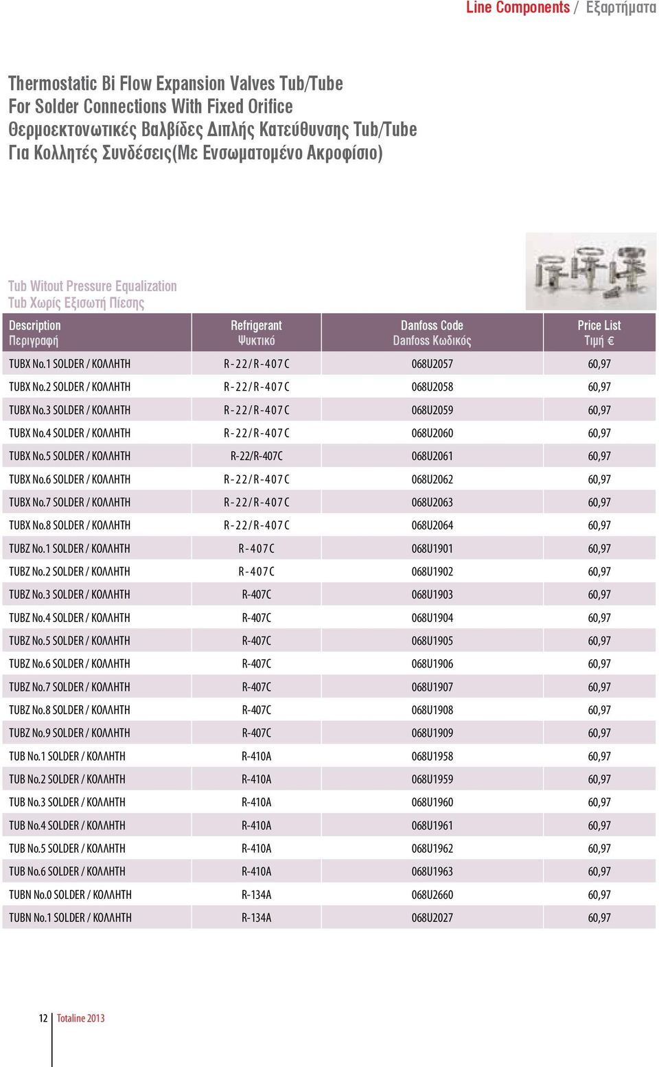 2 SOLDER / ΚΟΛΛΗΤΗ R-22/R-407C 068U2058 60,97 TUBX No.3 SOLDER / ΚΟΛΛΗΤΗ R-22/R-407C 068U2059 60,97 TUBX No.4 SOLDER / ΚΟΛΛΗΤΗ R-22/R-407C 068U2060 60,97 TUBX No.